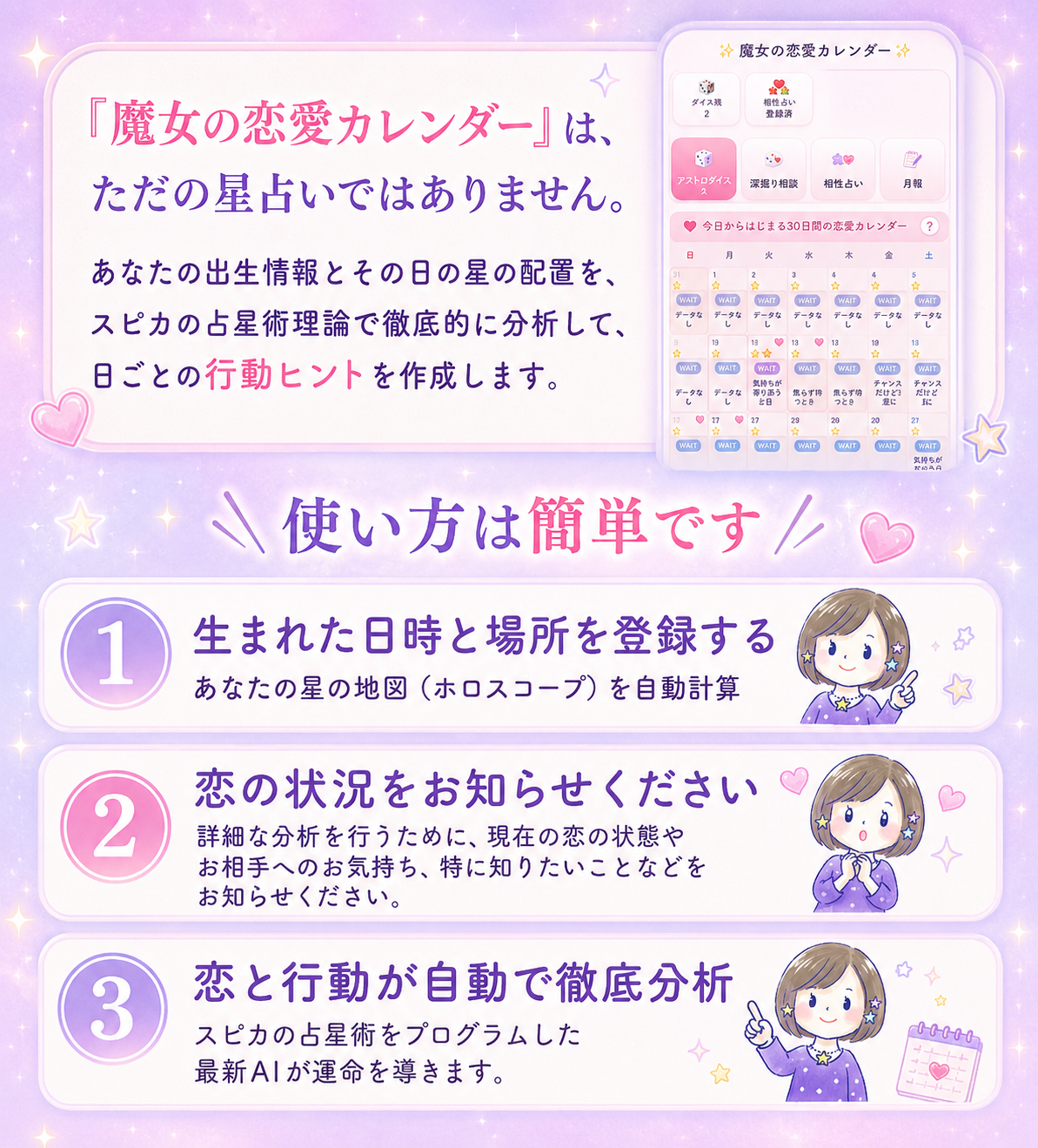 「魔女の恋愛カレンダー」は、ただの星占いではありません。あなたの出生情報とその日の星の配置を、スピカの占星術理論で徹底的に分析して、日ごとの行動ヒントを作成します。使い方は簡単。生まれた日時と場所を登録し、恋の状況をお知らせいただくと、最新AIが恋と行動を徹底分析します。